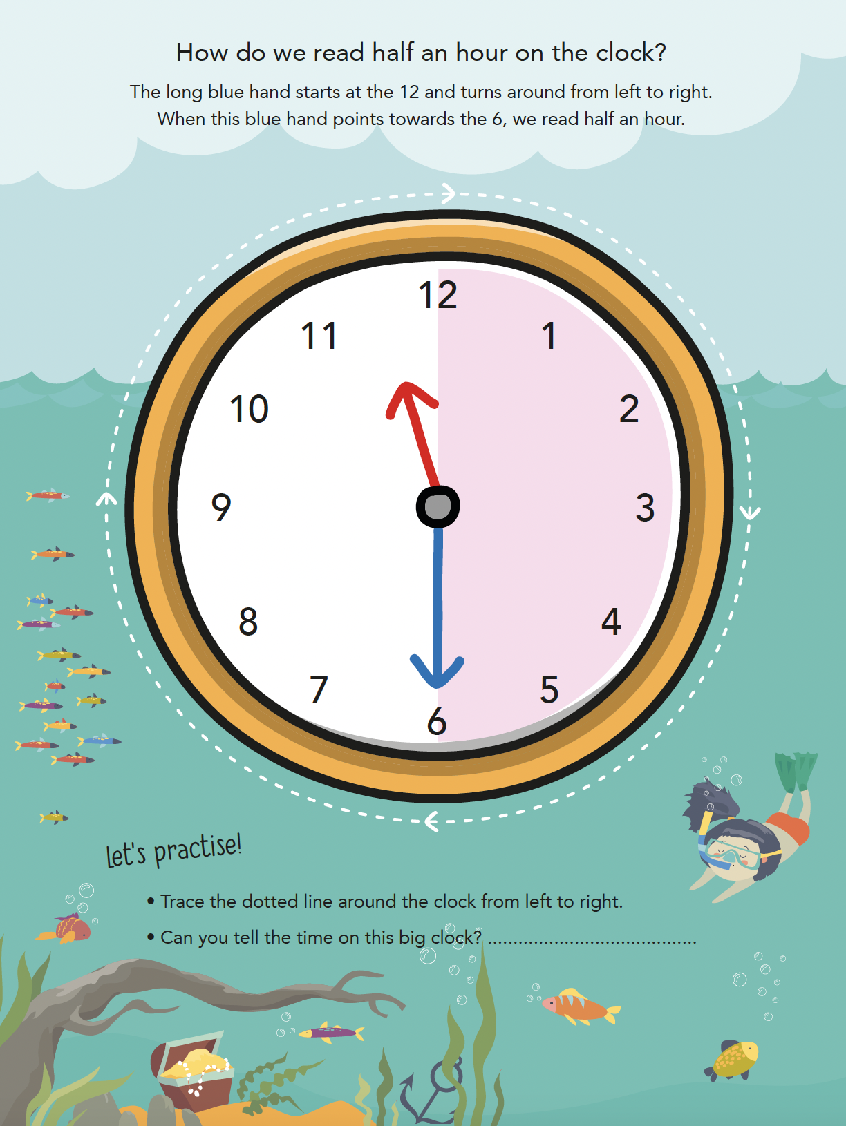What time is it? - binnenwerk (educatief boekje om te leren kloklezen)